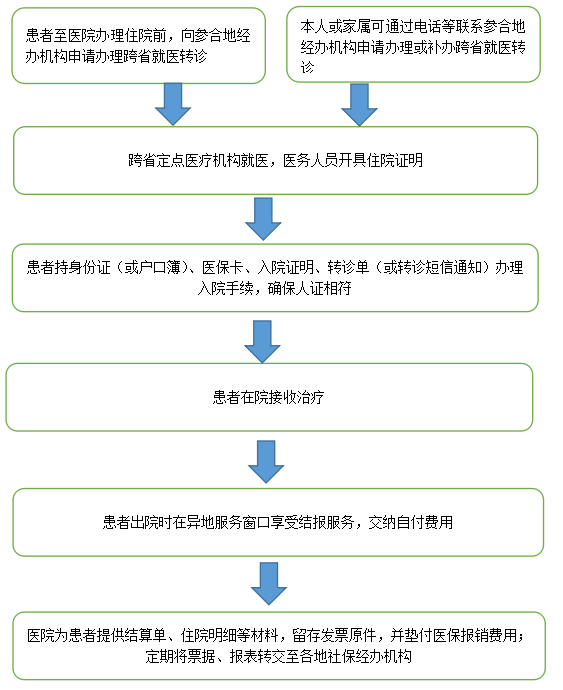 傲游截圖20201111091910.png